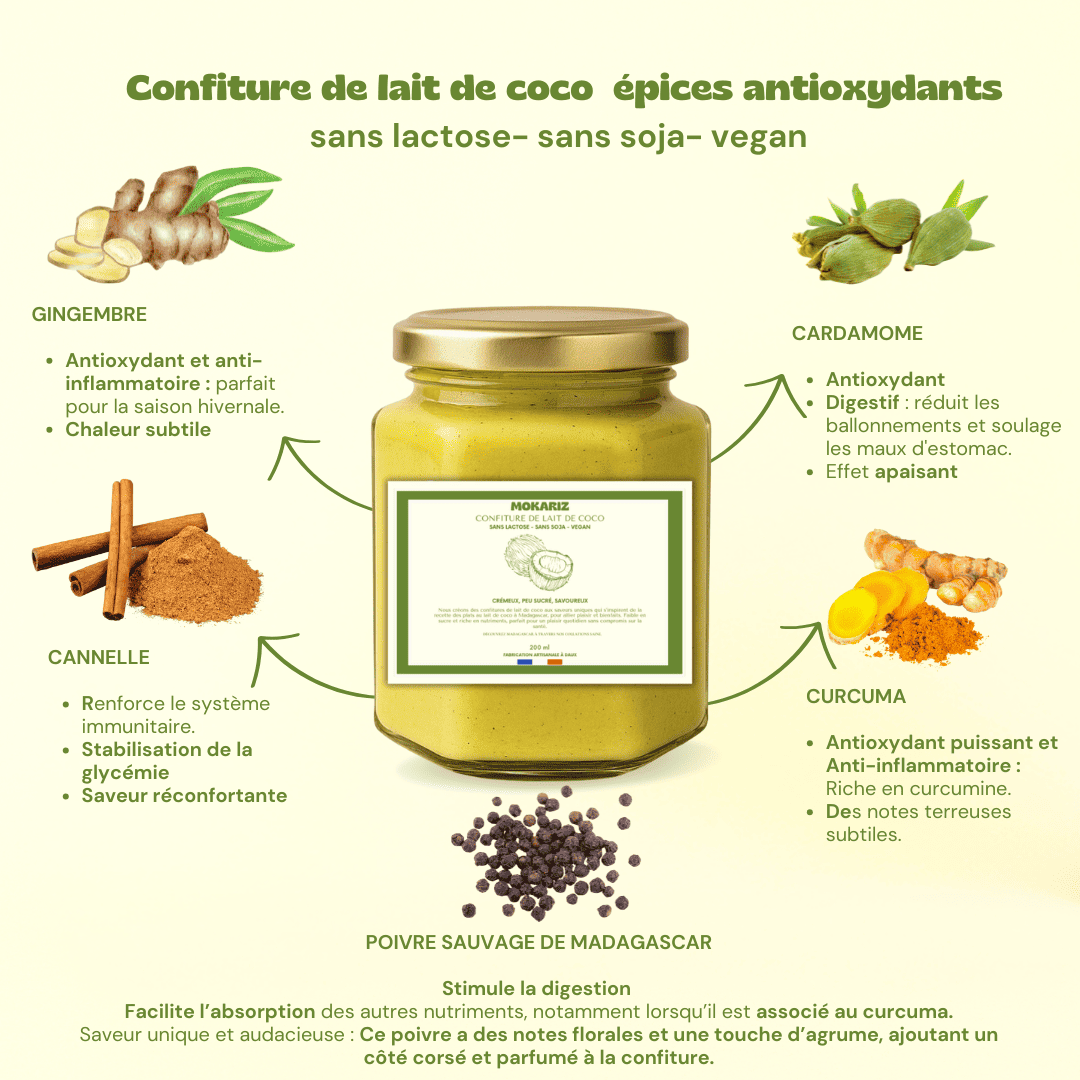 CONFITURE DE LAIT ÉPICES ANTIOXYDANTES