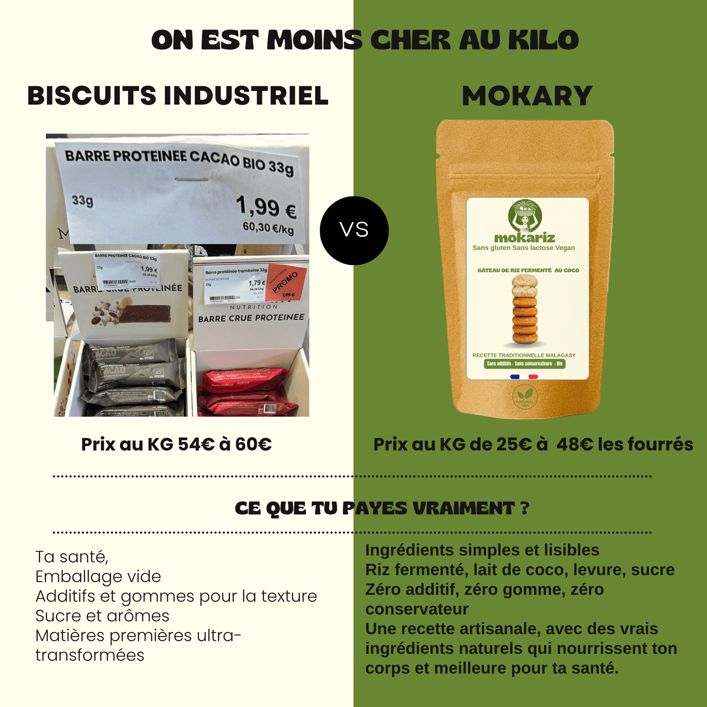 mokariz, biscuit sans gluten, gateau sans gluten