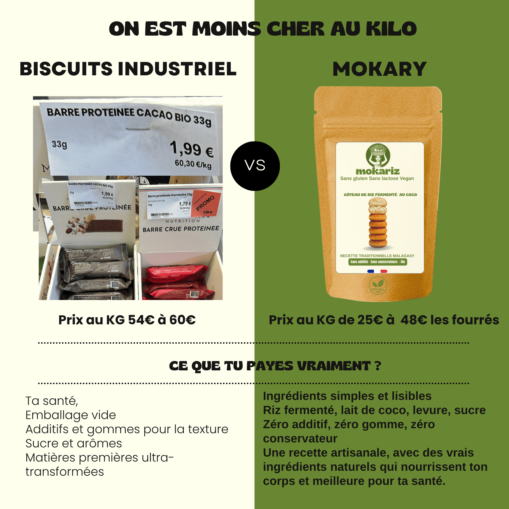 mokariz, biscuit sans gluten, gateau sans gluten