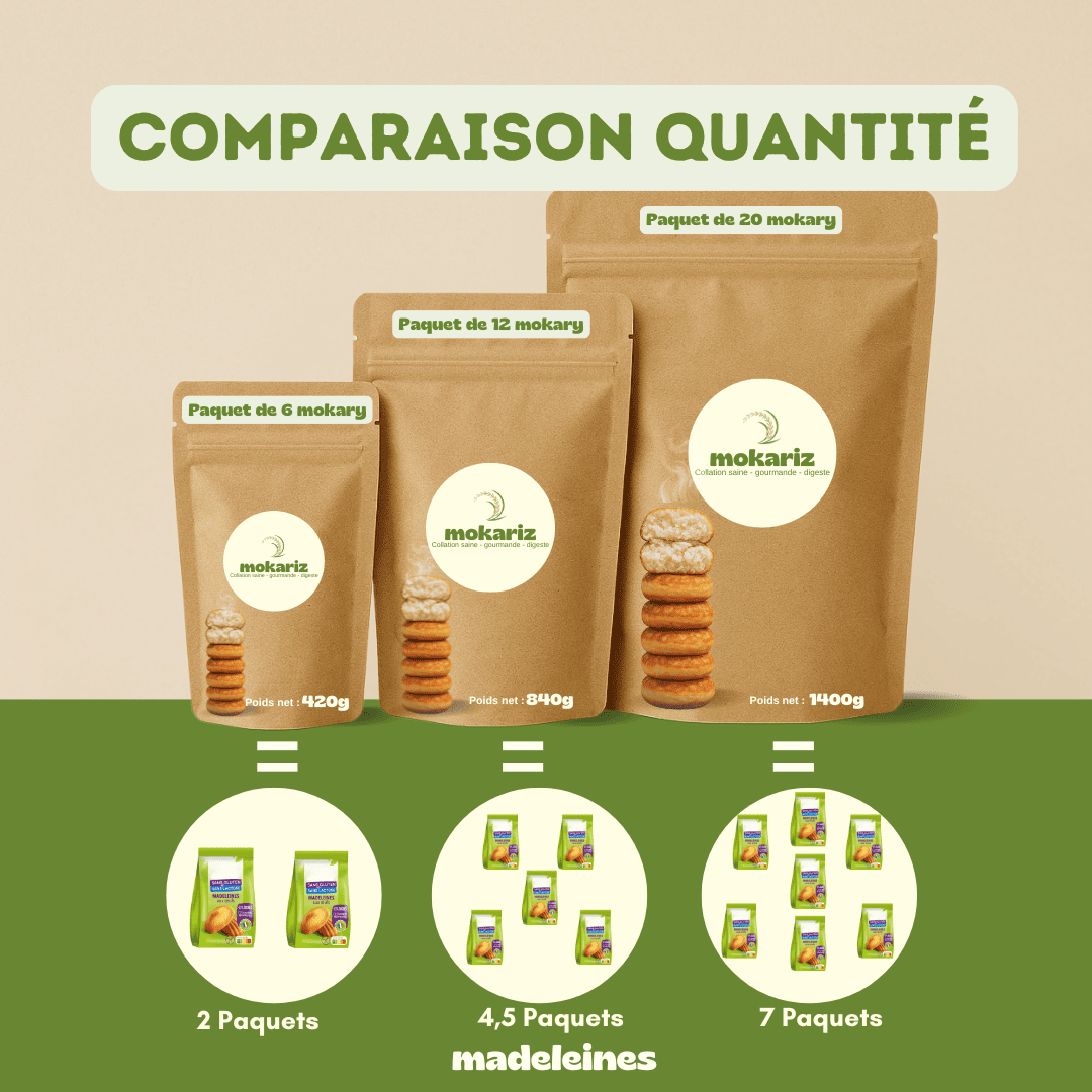 mokary, collation sans gluten, collation saine, collation healthy, sans gluten sans lactose, sans gluten végane, sans gluten sans sucre, mokariz, plats malagasy, traiteur malgaches, patisseries africaines, pancakes de riz fermenté, vitumbua, massa, dosa, snack sans gluten, recette sans gluten sans lactose