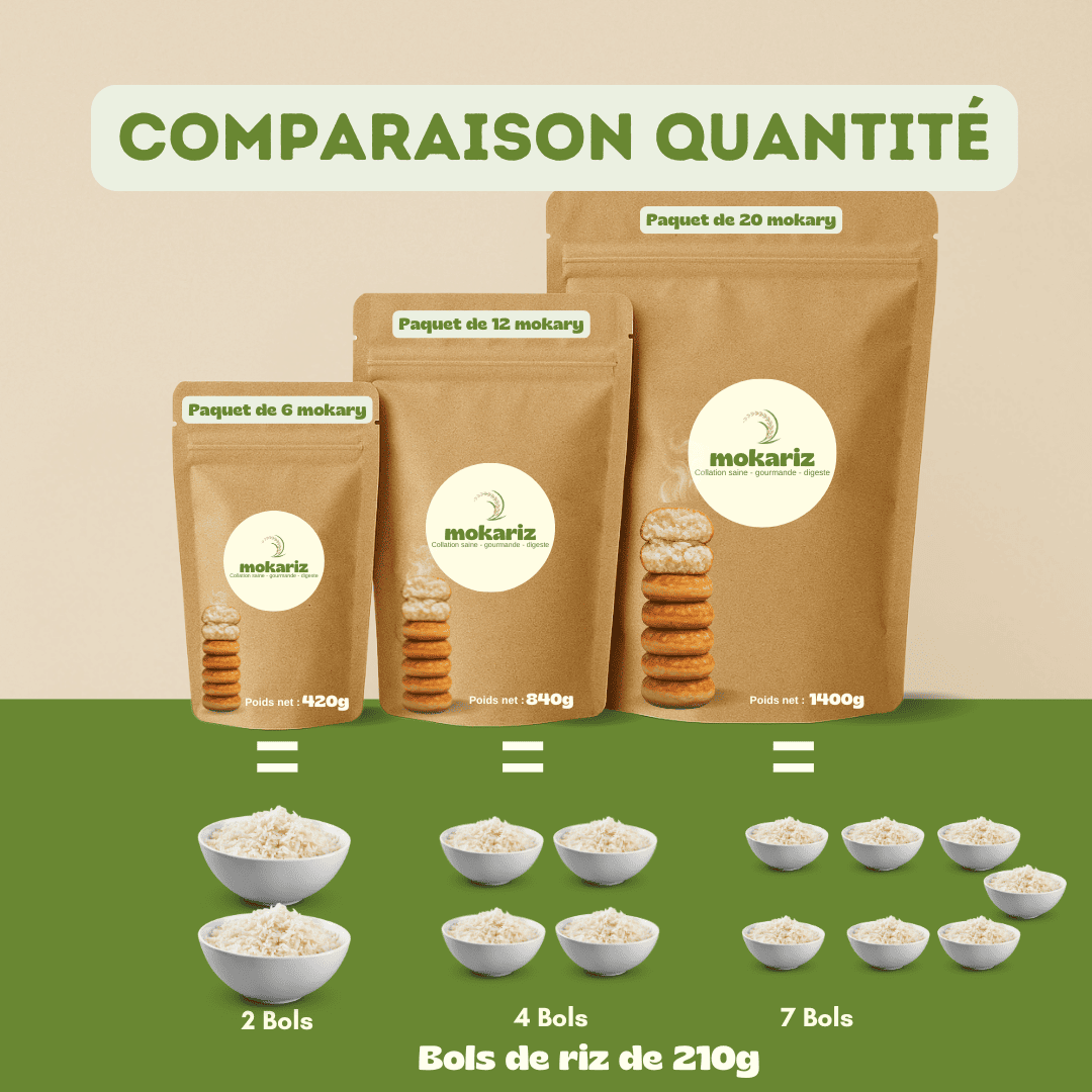 mokary, collation sans gluten, collation saine, collation healthy, sans gluten sans lactose, sans gluten végane, sans gluten sans sucre, mokariz, plats malagasy, traiteur malgaches, patisseries africaines, pancakes de riz fermenté, vitumbua, massa, dosa, snack sans gluten, recette sans gluten sans lactose