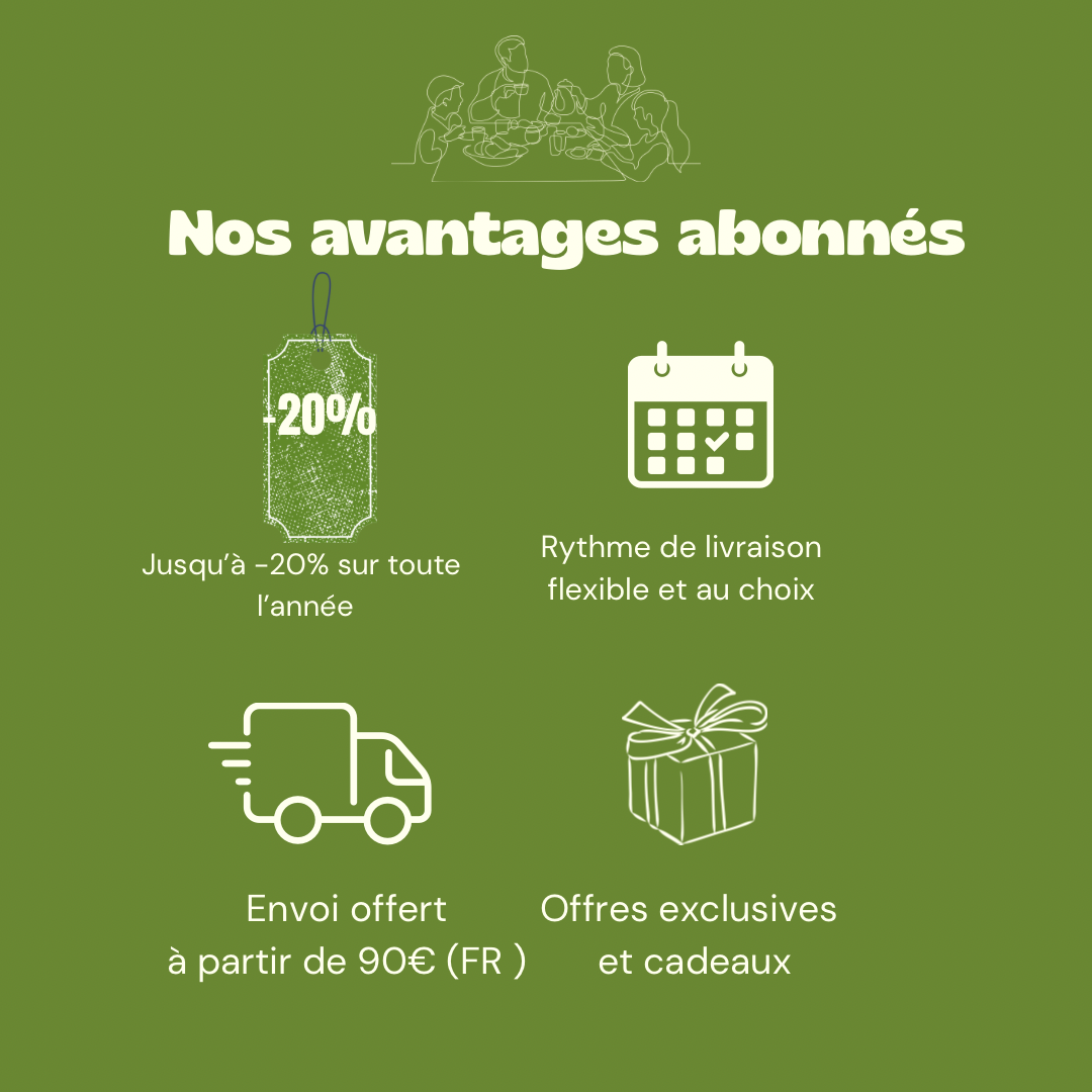 PRODUITS DISPONIBLE EN ABONNEMENT