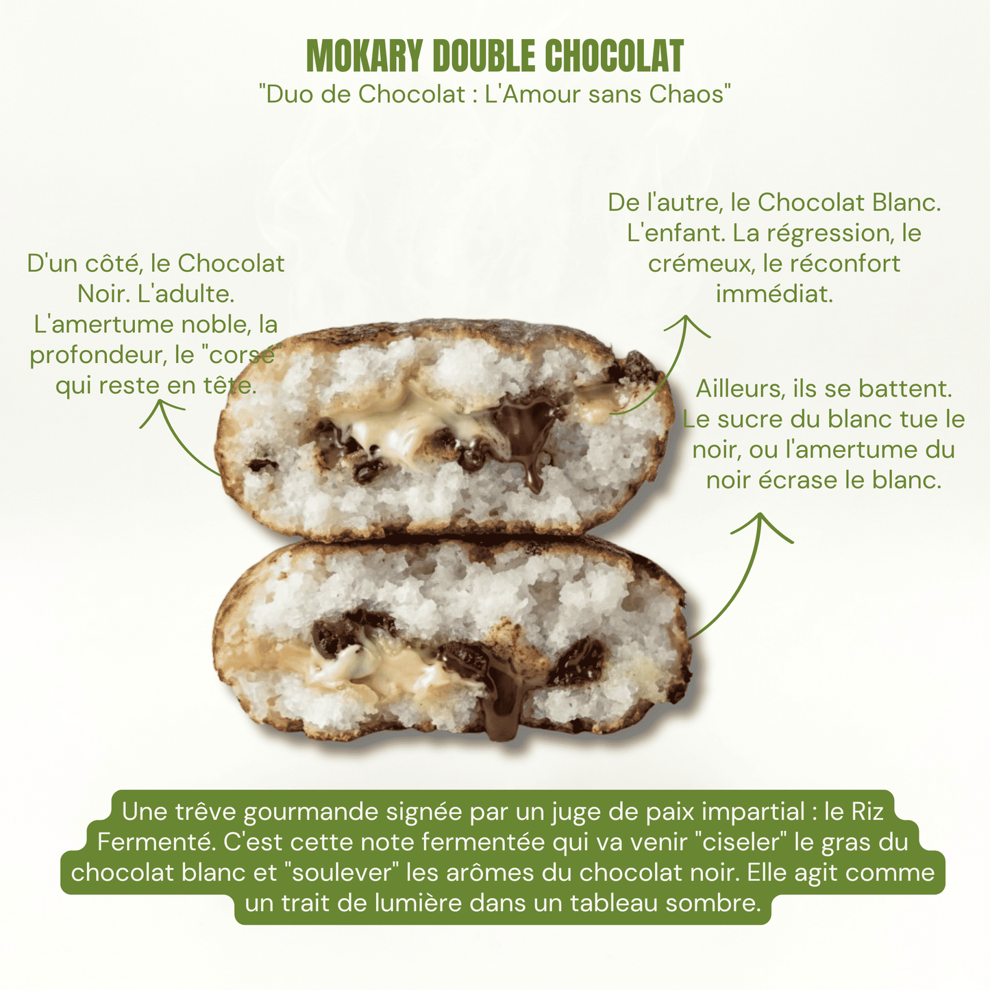 GATEAU SANS GLUTEN  AU DOUBLE CHOCOLAT