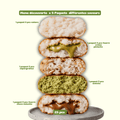 MENU DÉCOUVERTE GÂTEAU AU LEVAIN NATUREL